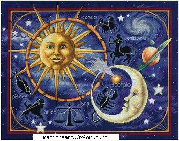 Astrologie - Astrologia (din greacă - Stele,astrologie si zodiac